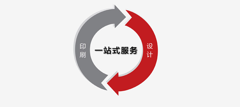 长沙富印印刷设计有限公司,长沙印刷公司,印刷服务,图文制作